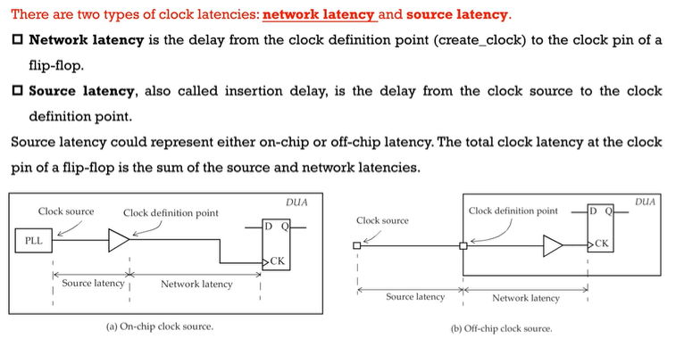 clock latencies